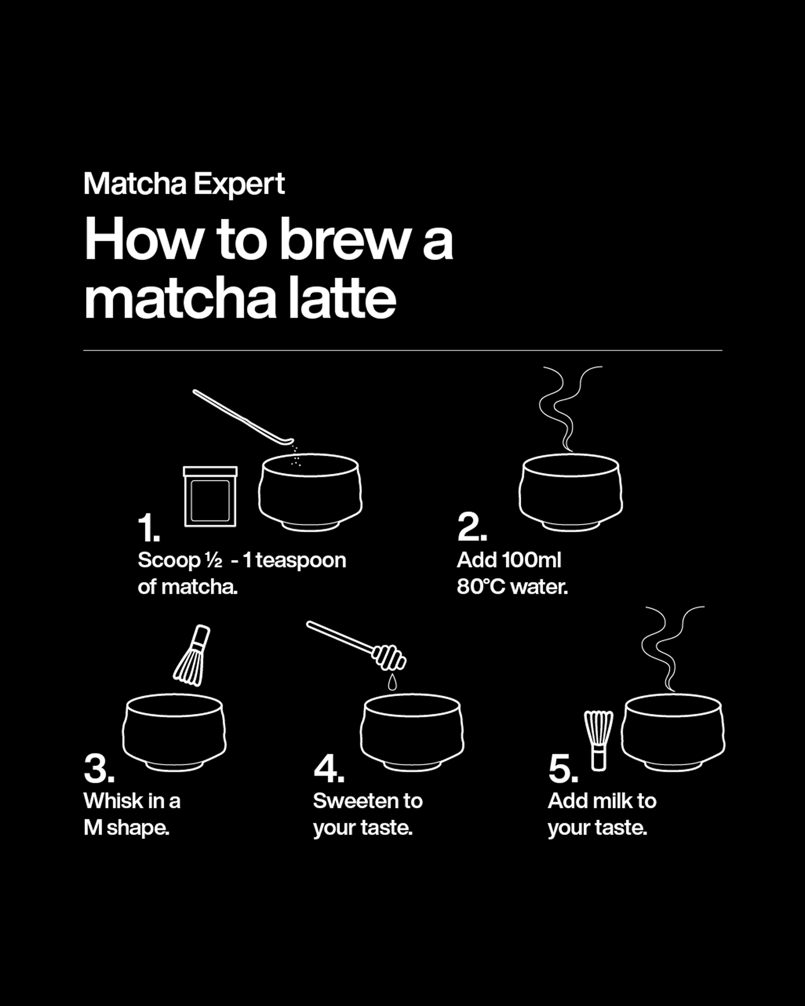 Matcha Expert Bundle