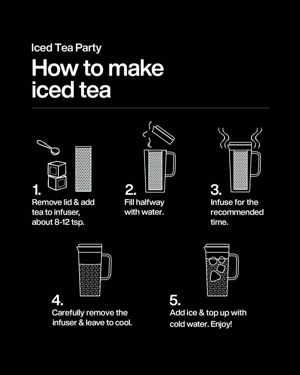 Iced Tea Party Bundle